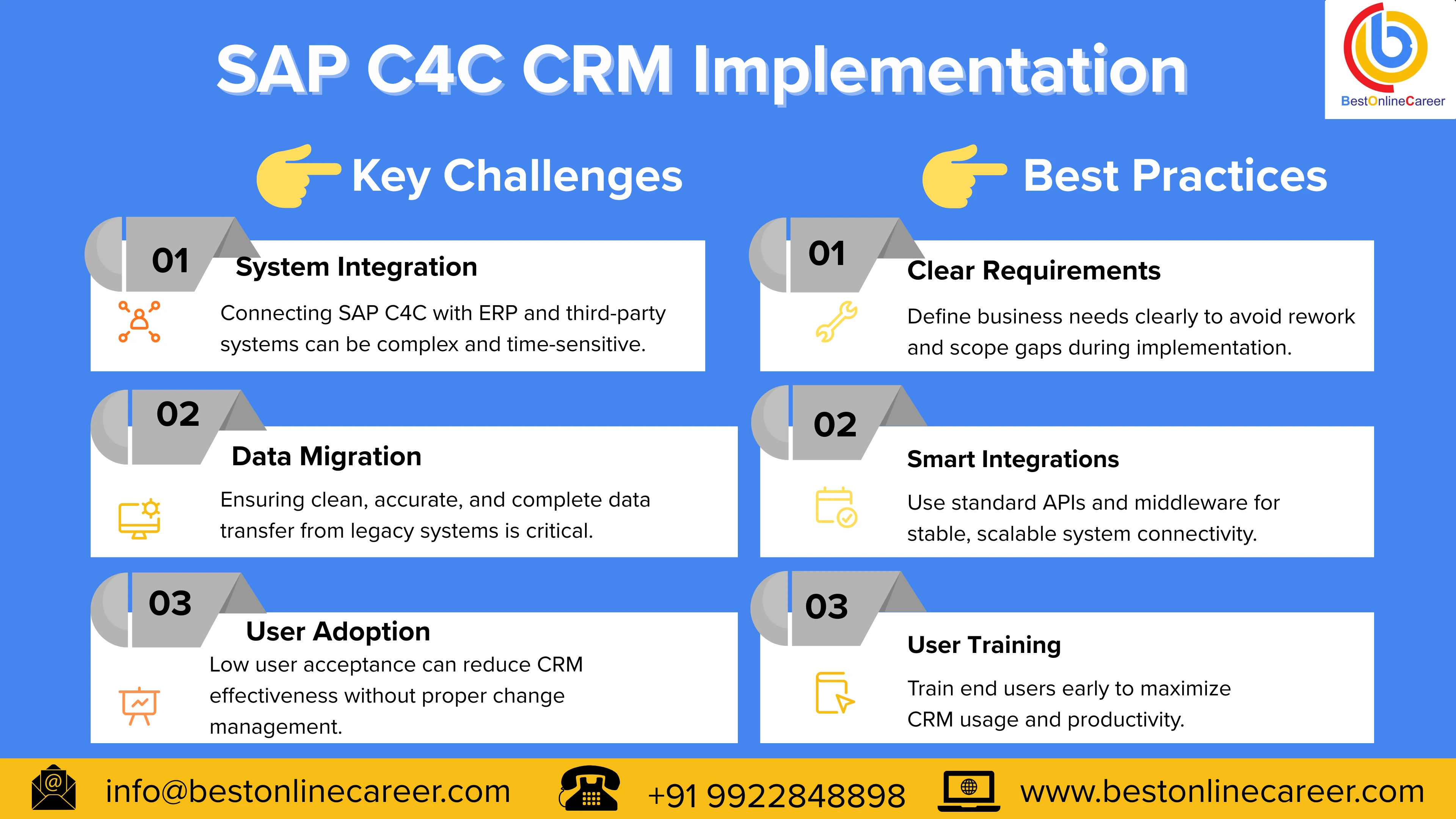 SAP C4C CRM Systems Implementation: Challenges and Best Practices