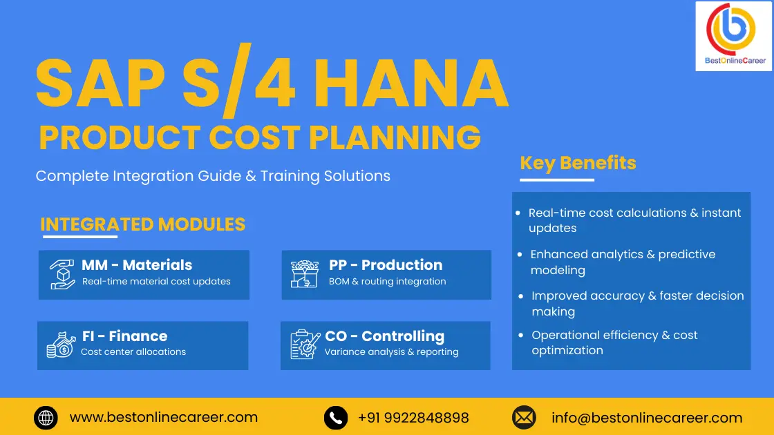 SAP S/4HANA Product Cost Planning: Complete Integration Guide