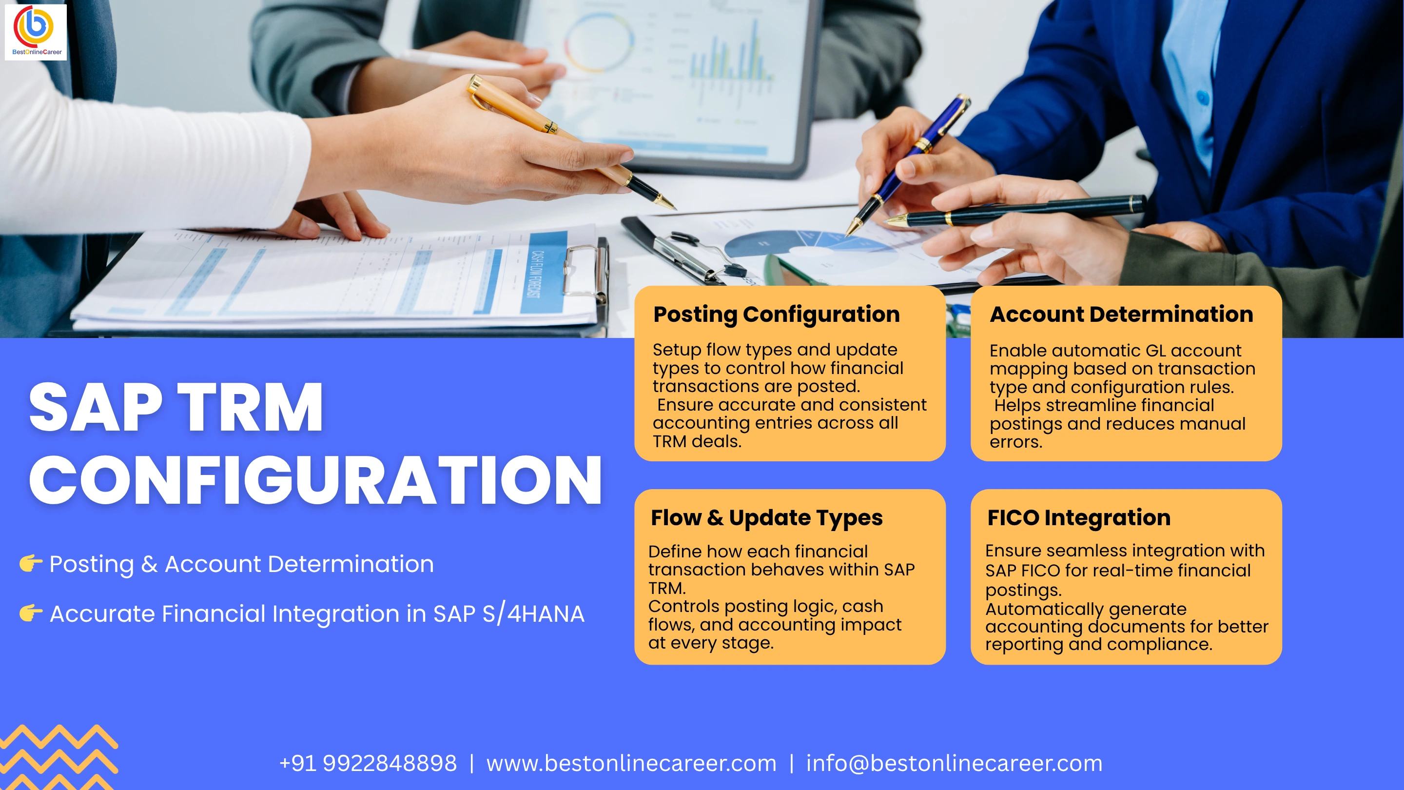 SAP TRM Configuration for Posting and Account Determination