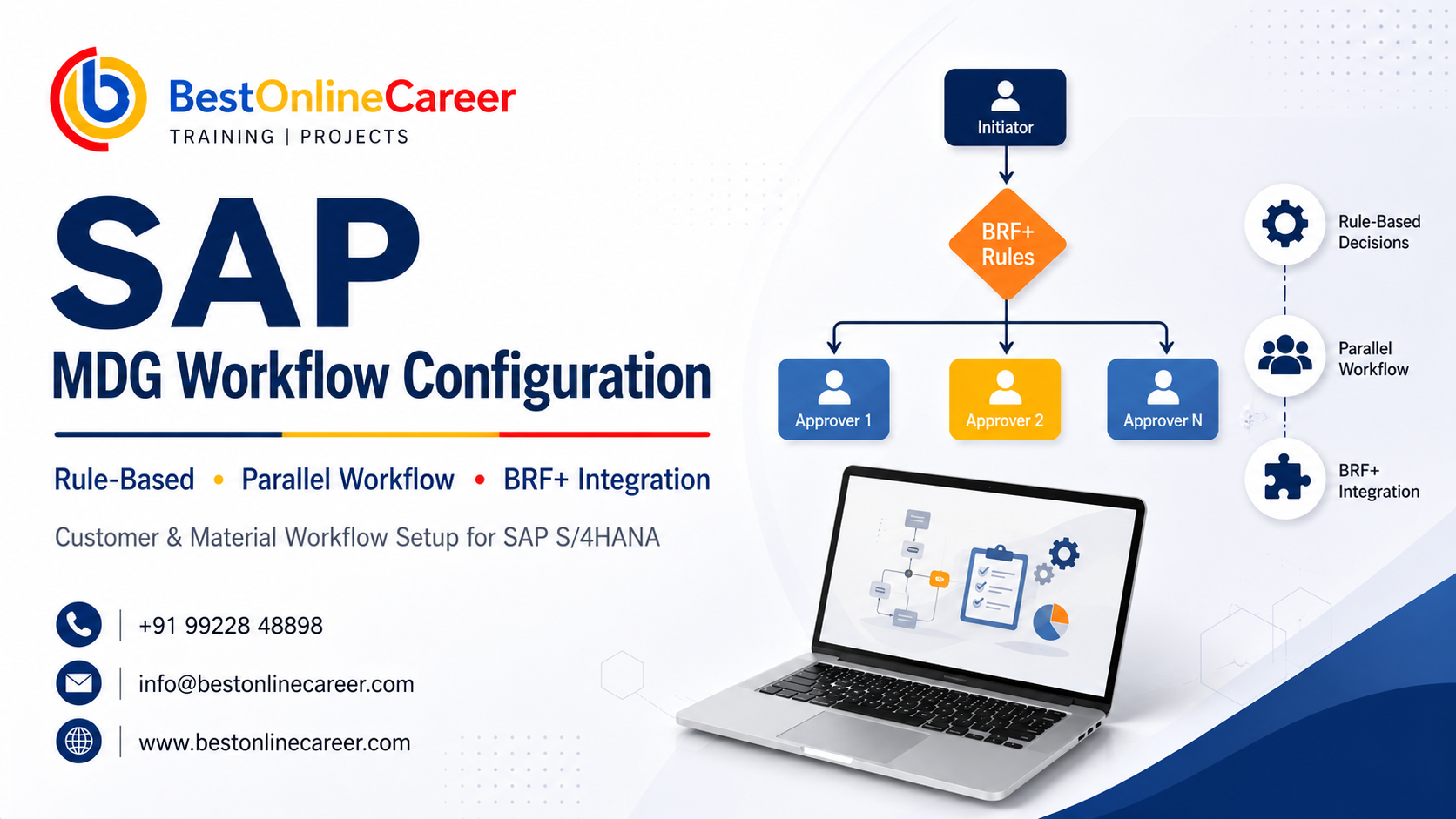 SAP MDG Workflow Configuration Guide