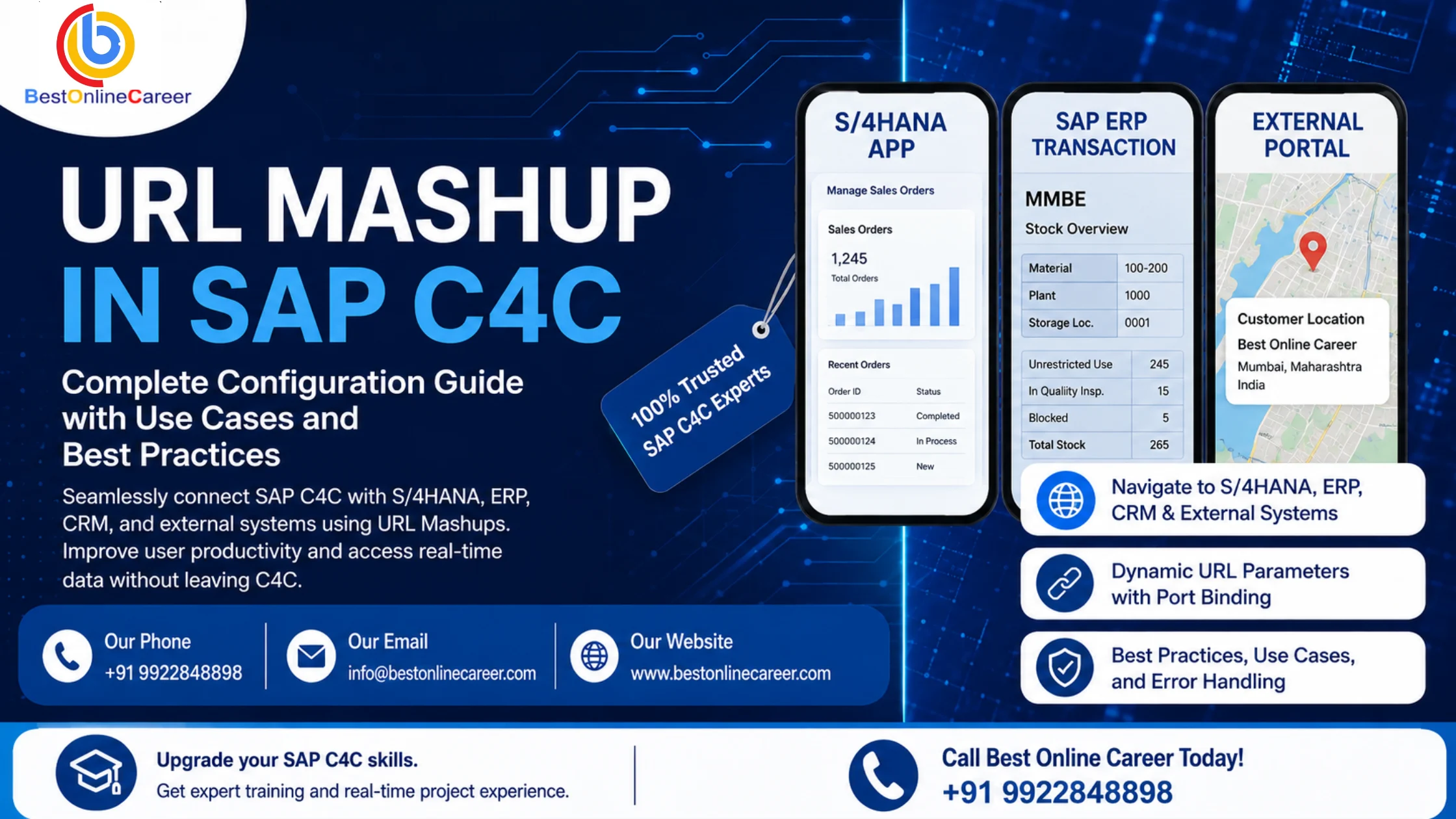 URL Mashup in SAP C4C: Configuration, Errors & Use Cases