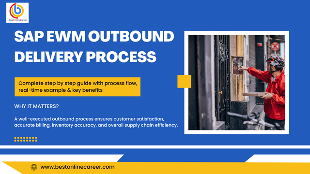 Sap Direct Outbound Process Flow Outbound Delivery Process in SAP EWM: Complete Step-by-Step Guide with ...